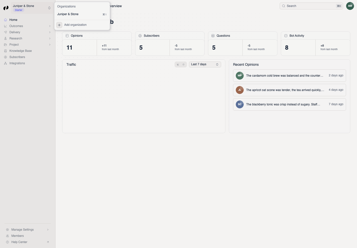 The Business dashboard shows the intended organization in the sidebar and the correct project in the page header.