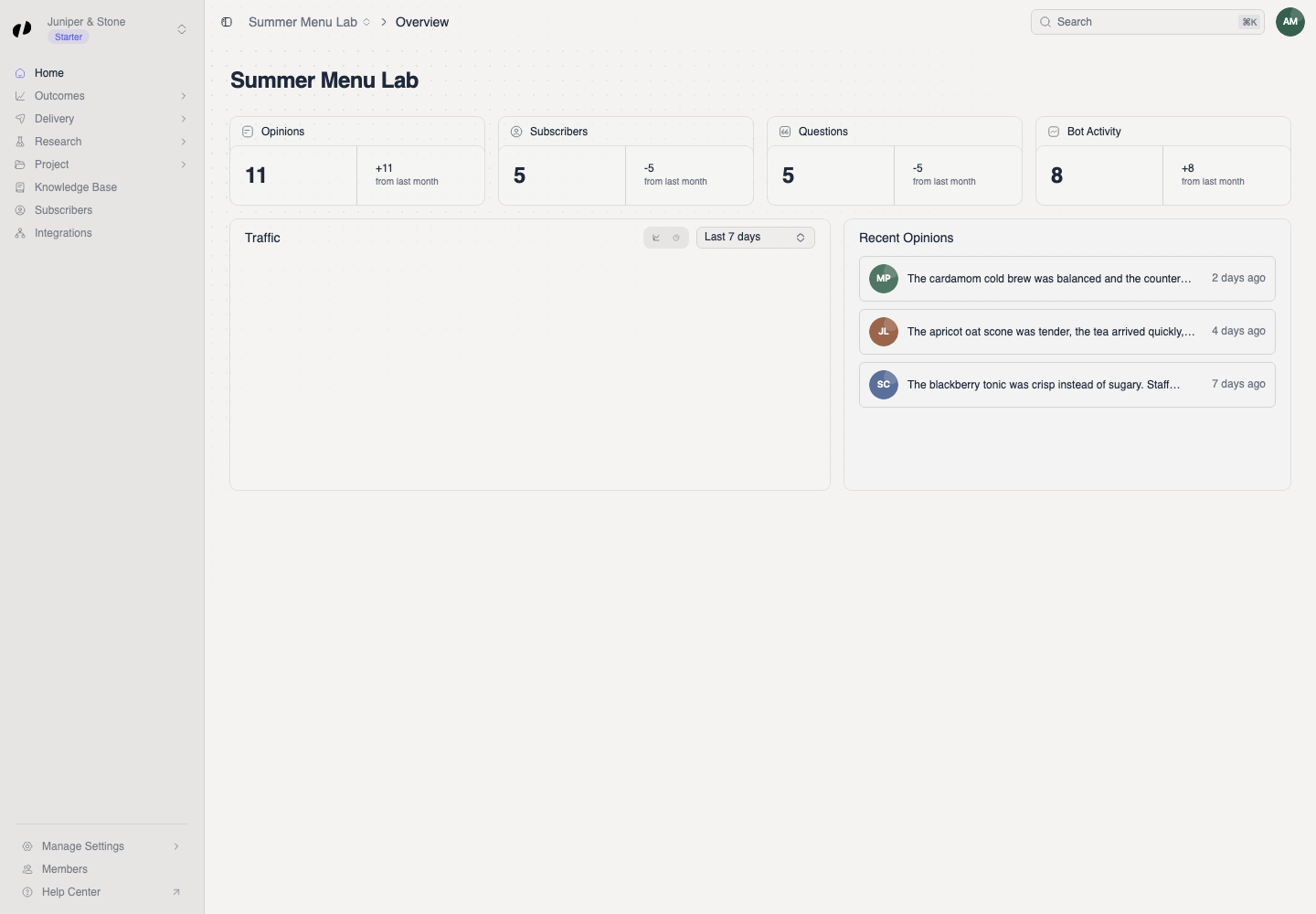 The Business dashboard shows the populated Summer Menu Lab project and its project navigation.