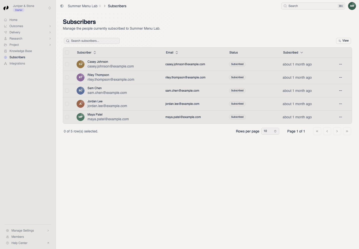 The Subscribers table shows realistic subscriber names, emails, statuses, subscription dates, and row actions.